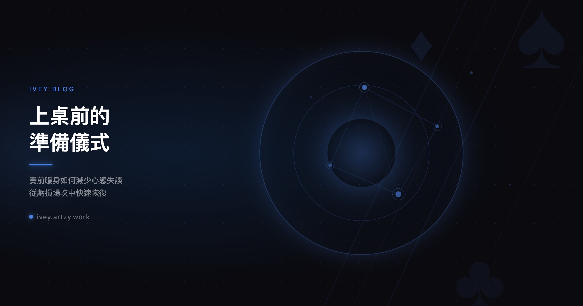 The Pre-Session Routine: How a Warm-Up Ritual Reduces Mindset Mistakes and Helps You Recover from Losing Sessions — ivey blog Banner